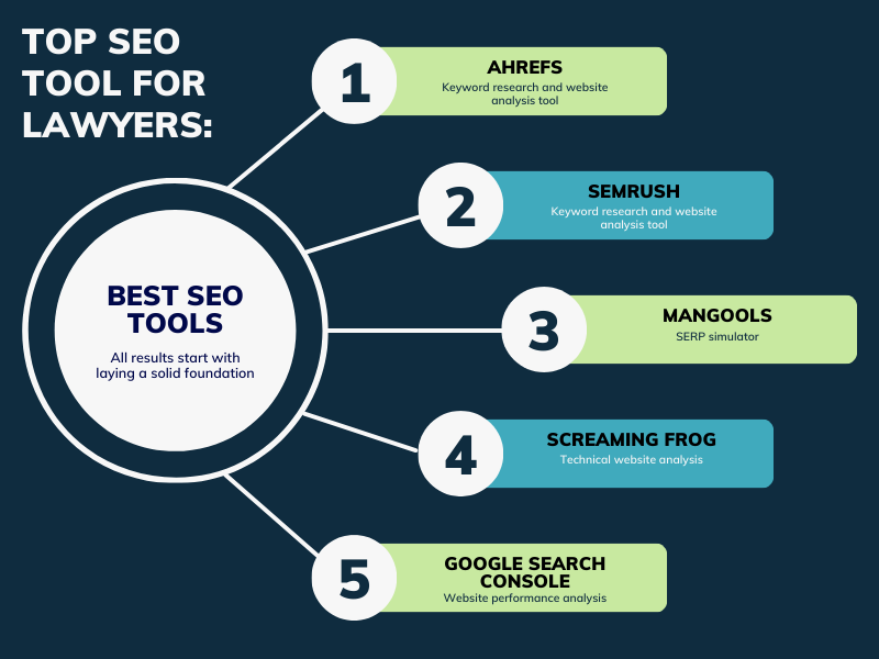 seo tools for law firms